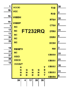 FT232R 回路シンボル