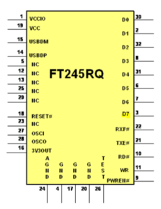 FT245R 回路シンボル